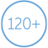 120 Dili Destekler
